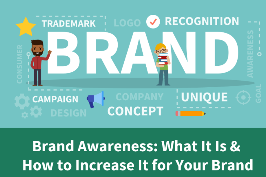 Brand Awareness Campaigns